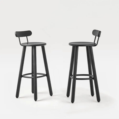 Okidoki Too Stool
