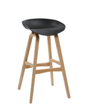 Virgo Stool